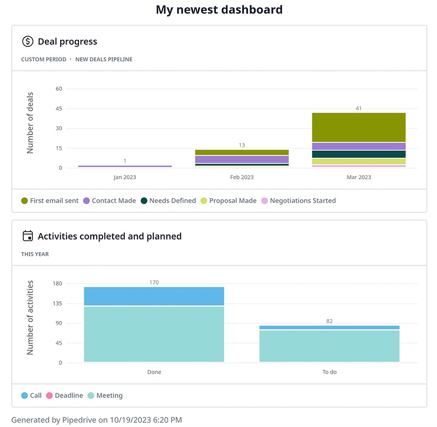Exporting data from Insights Knowledge Base Pipedrive